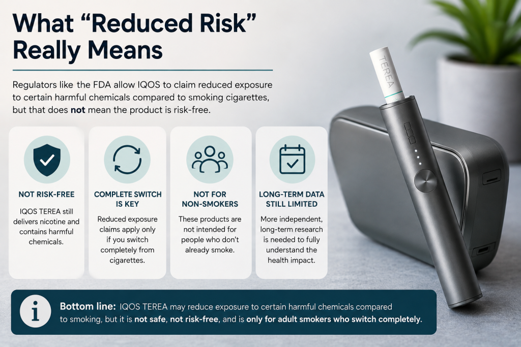 IQOS TEREA Safer Than Smoking